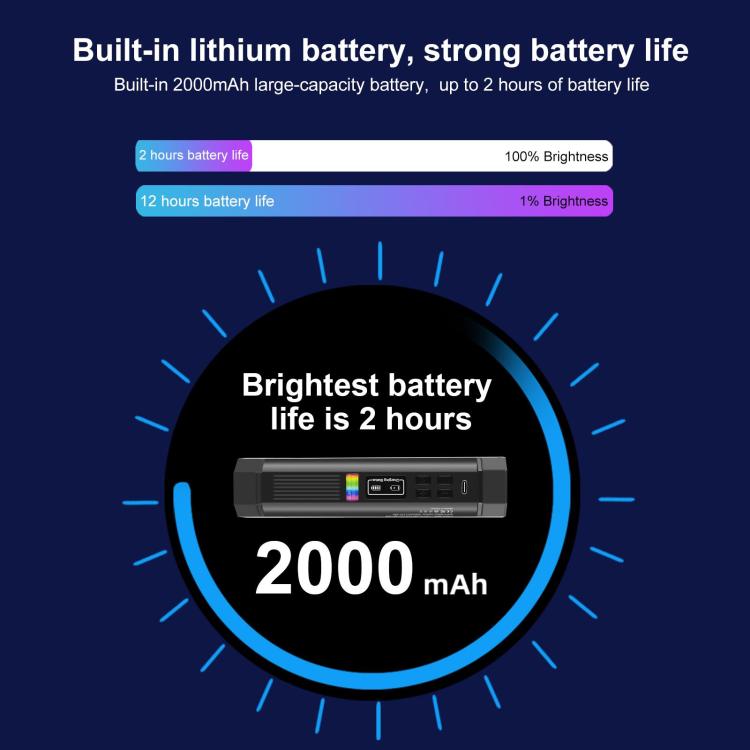 PULUZ 17cm Photo Handheld Full Color RGB Stick Light Magnetic LED Fill Light