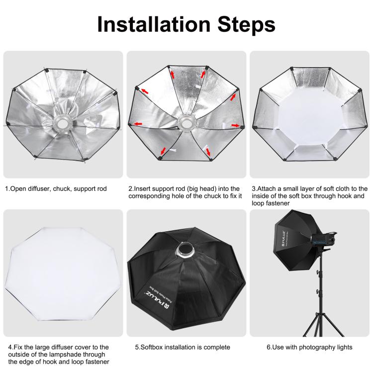 PULUZ 120W Photo Studio Strobe Flash Light Kit with Softbox Reflector & Tripod, 120W 2700K-6500K Light Kit US Plug, 120W 2700K-6500K Light Kit AU Plug, 120W 2700K-6500KK Light Kit EU Plug, 120W 2700K-6500K Light Kit UK Plug