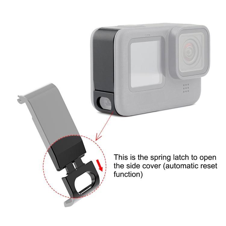 PULUZ Metal Battery Side Interface Cover for GoPro MISSION 1 / 1 PRO / HERO13 Black /12 Black /11 Black /10 Black /9 Black, Metal Plastic Side Cover