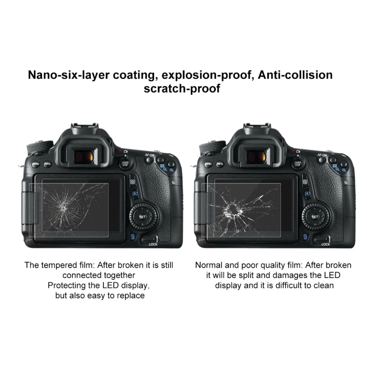 PULUZ 2.5D 9H Tempered Glass Film for Canon 650D, Compatible with 90D / 80D / 70D / 77D(9000D) / 800D(X9I) / 700D(X7I) / 750D(X8I) / 760D(8000D) / XC10 / XC15 / 7D2, Pentax Q1 / K-S1 /Q10 / Q7, Panasonic ZS35, Nikon V1, For Canon 650D